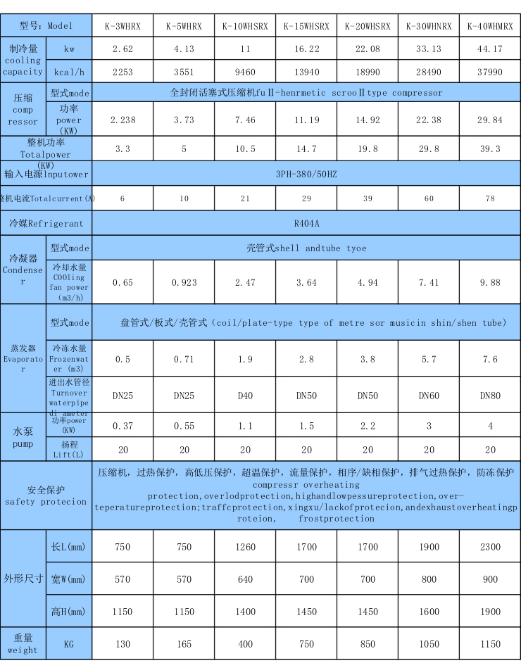 反應釜冷水機生產廠家